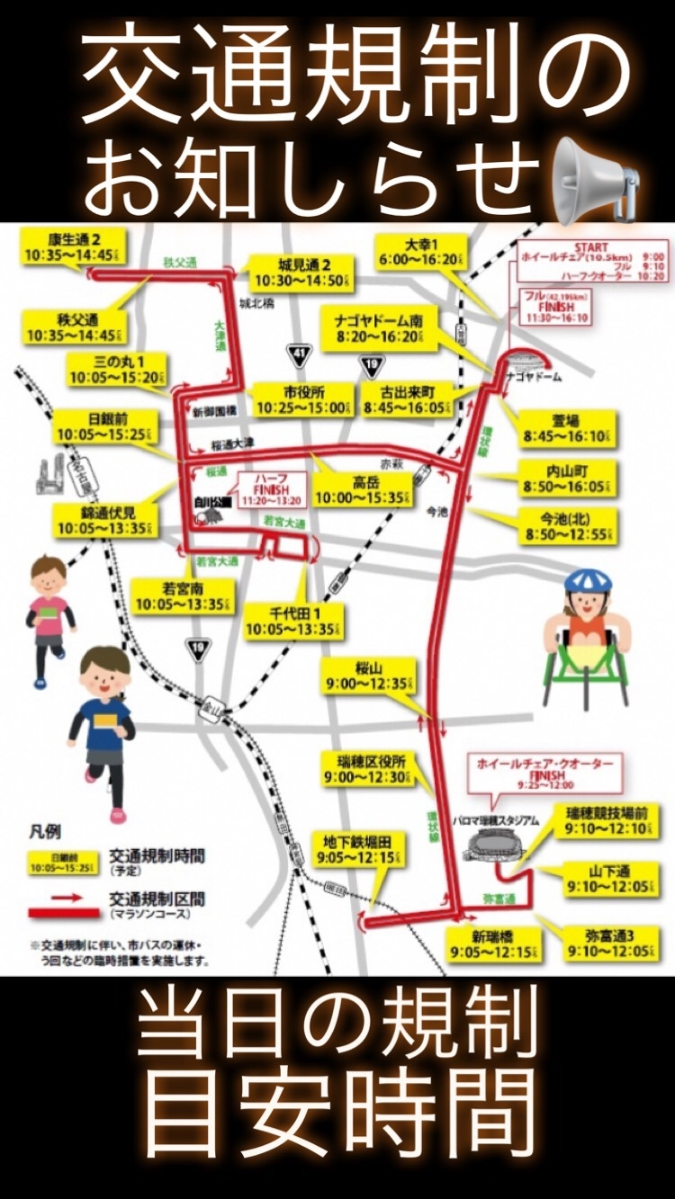 名古屋ウィメンズマラソン 19