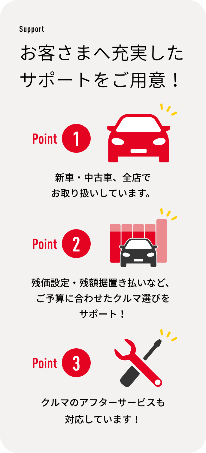 商談中なのでお待ちください 出演者発表 