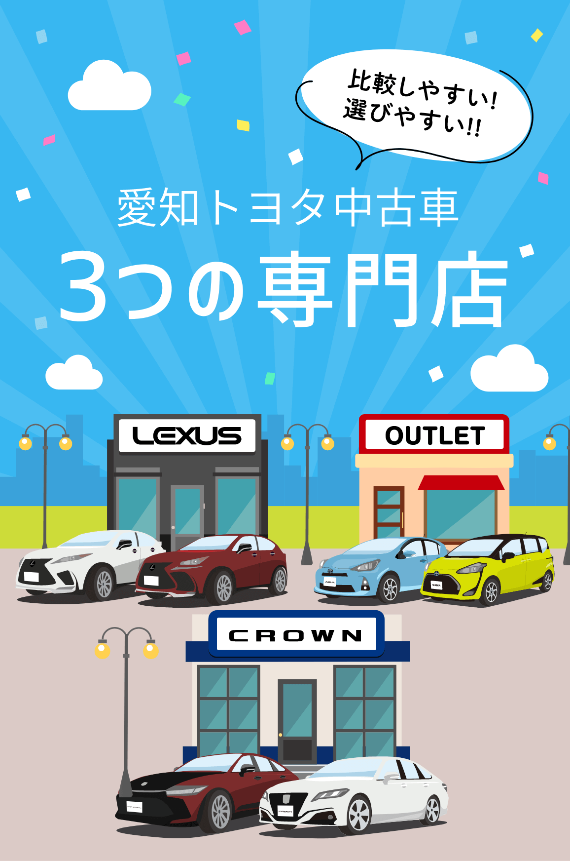 活動歴および当時の関連ビジュアル記録
