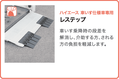 お悩み4_スライド6