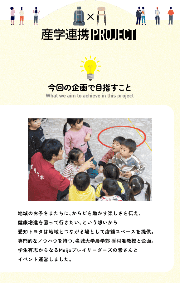 今回の企画で目指すこと