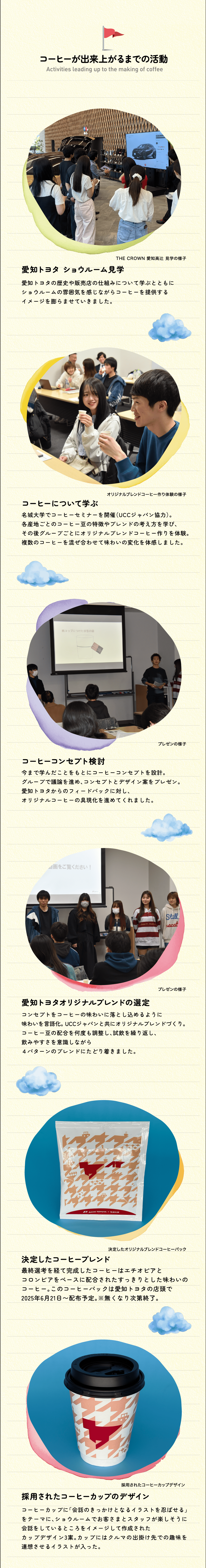 コーヒーが出来上がるまでの活動