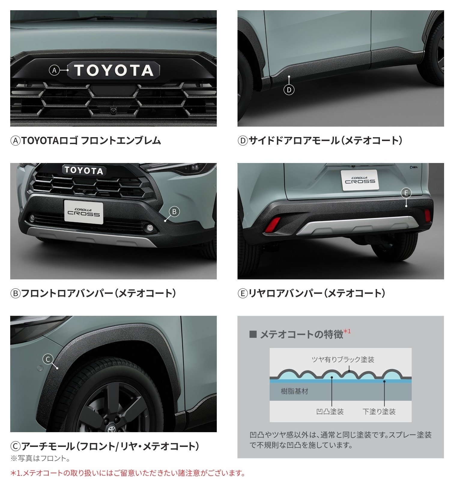 特別仕様車、登場！
