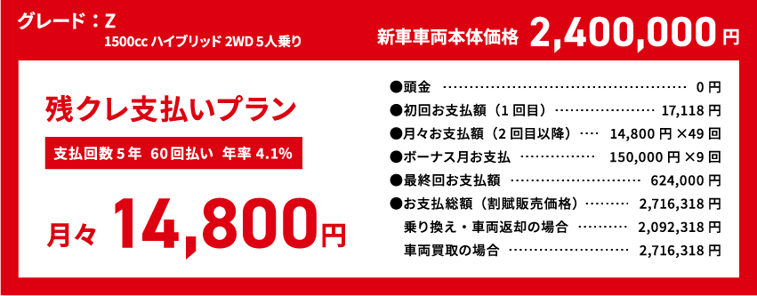 残クレ支払いプラン