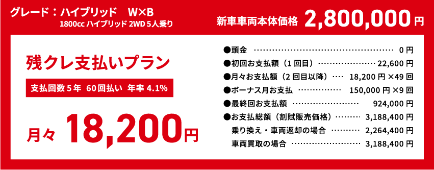 残クレ支払いプラン