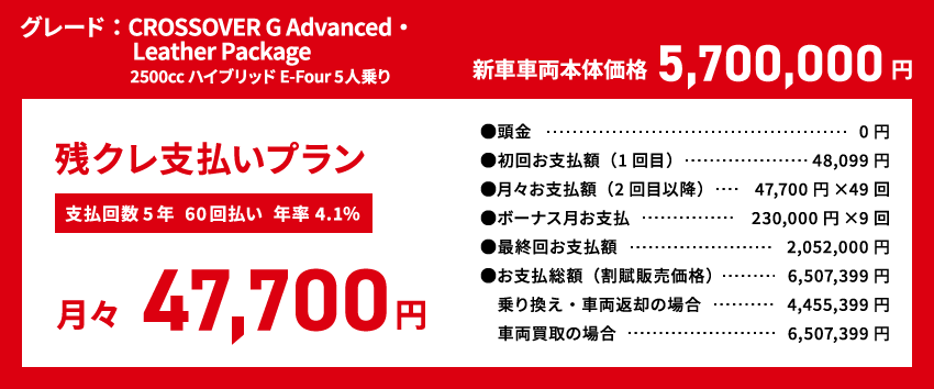 残クレ支払いプラン