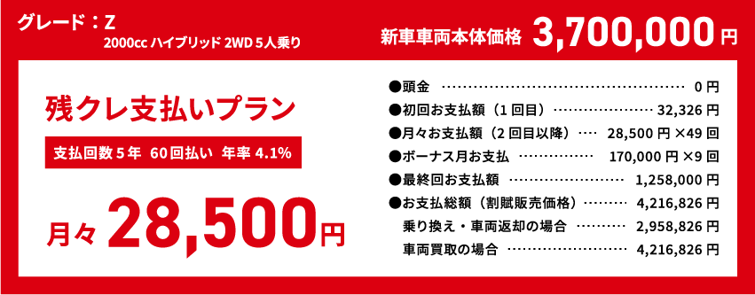 残クレ支払いプラン