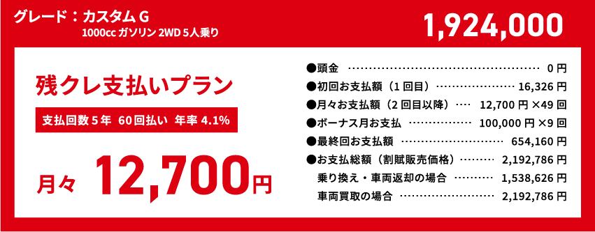 残クレ支払いプラン