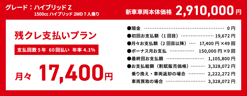 残クレ支払いプラン