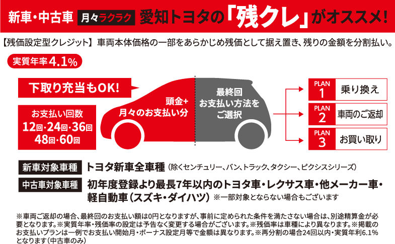 新車・中古車 月々ラクラク 愛知トヨタの「残クレ」がオススメ！