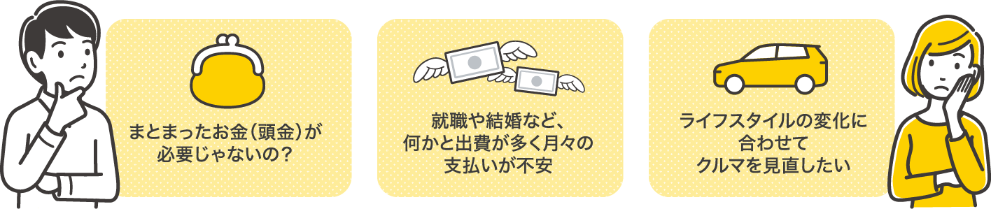 クルマの購入に関する不安