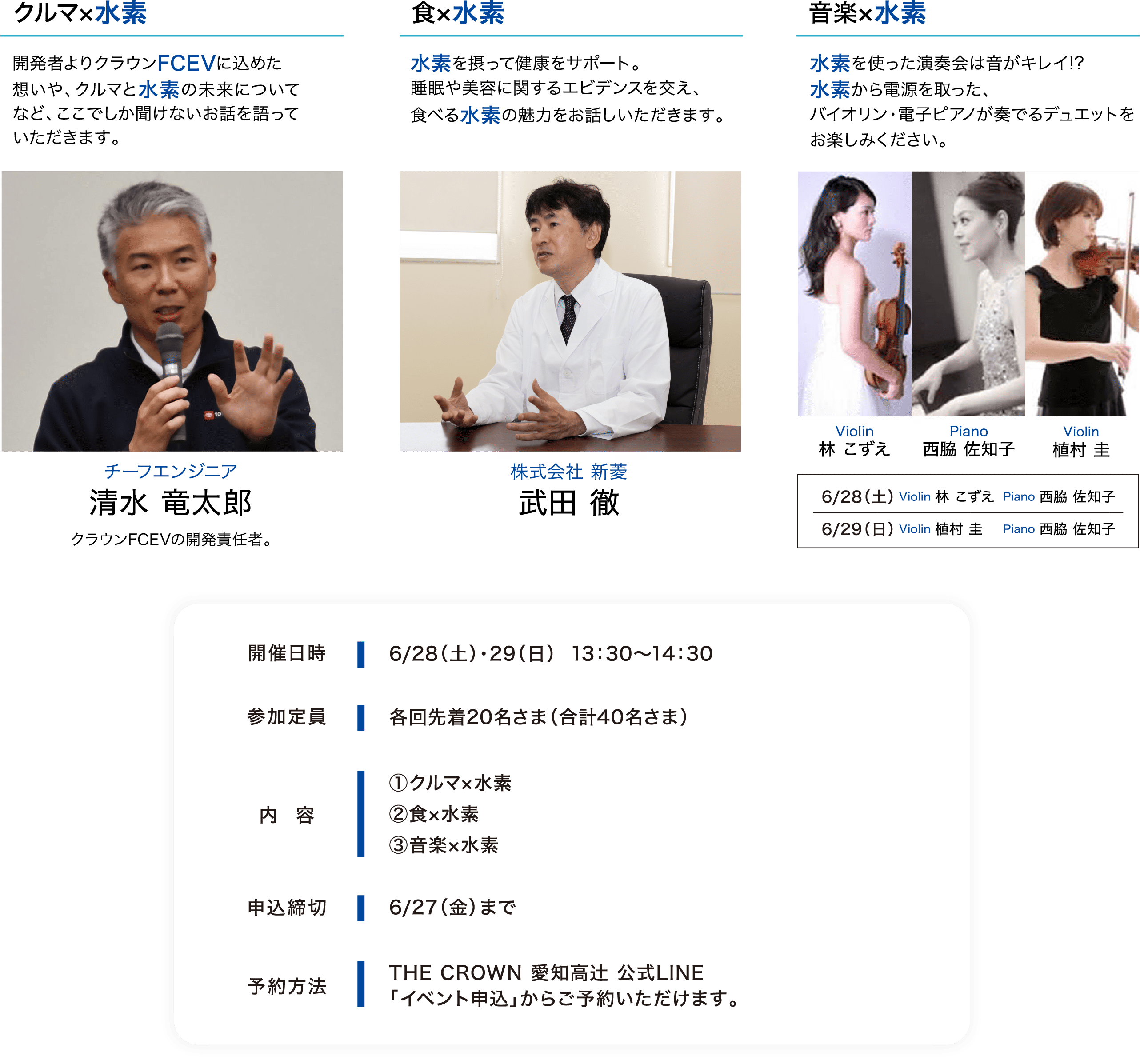 クラウンFCEV開発者のお話、演奏会