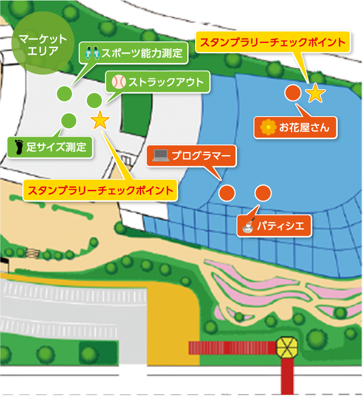 マーケットエリア