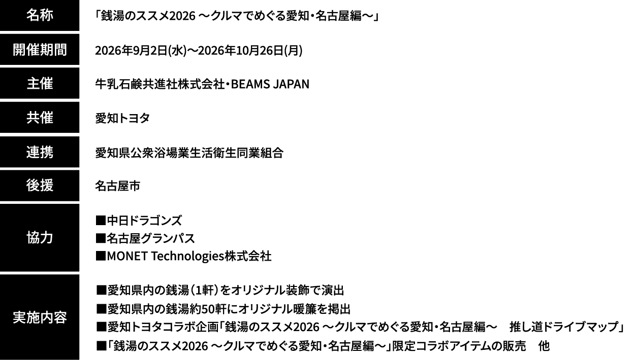 イベント概要