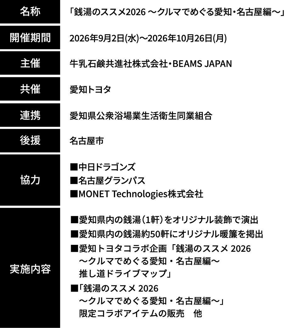 イベント概要