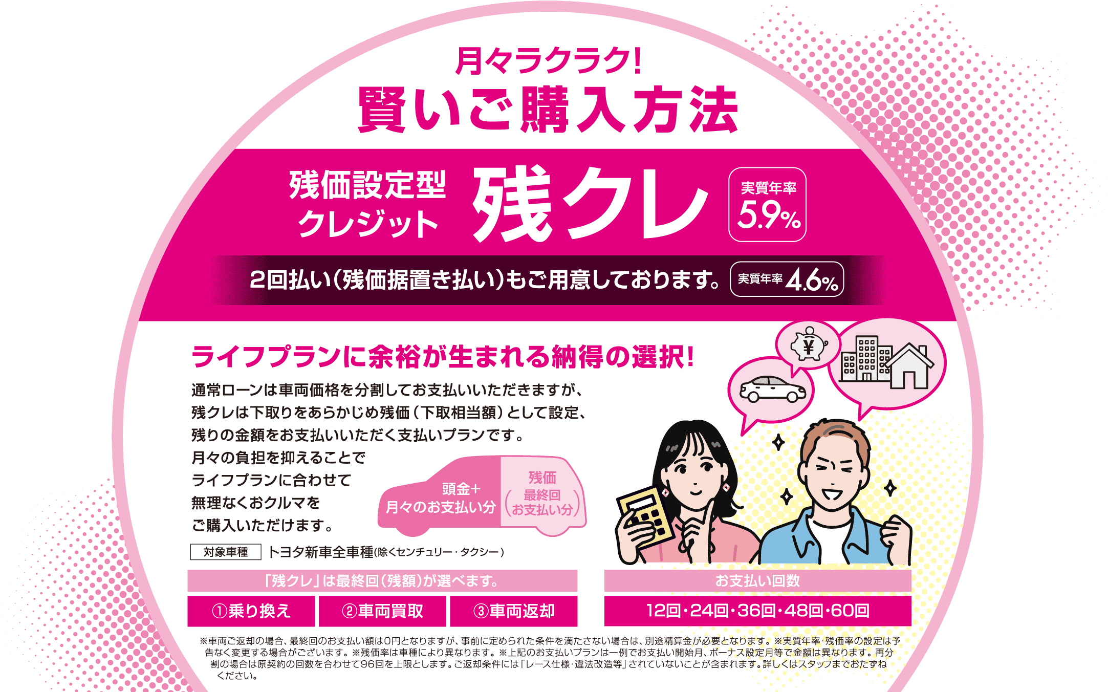 残価設定型クレジット残クレ